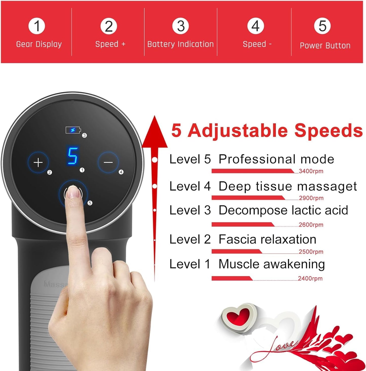 Xllent Mothers Day Gifts for Mom - Gifts for Mom,Massage Gun Deep Tissue Portable Super Quiet Electric Percussion Muscle Massager - Mothers Day,Mothers Day Gifts for Wife(Gray)