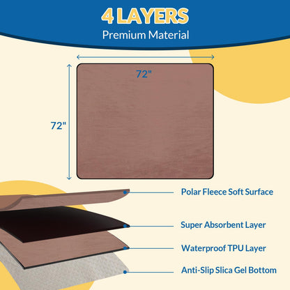 Barpor 183cm x 183cm Washable Pee Pads for Dogs Coffee Thick Reusable Puppy Pads Strong Absorbing Leak-Proof Dog Whelping Mats Chew-Proof Non-Slip Dog Playpen Pads