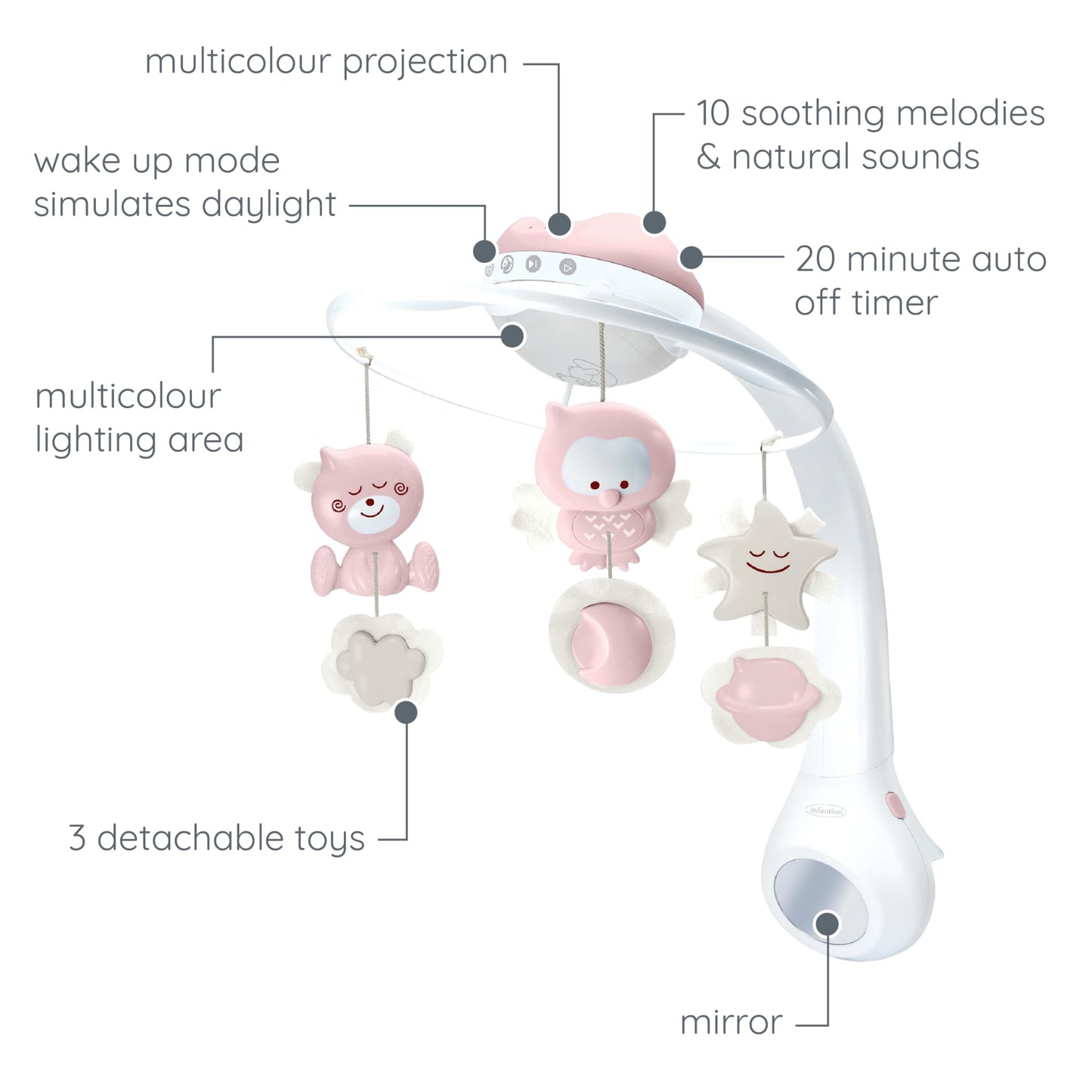 Infantino 3-in-1 Projector Musical Mobile, Convertible Mobile, Table & Cot Light Projector with Wake-Up Mode to Simulate Daylight, Includes 6 Melodies & 4 Nature Sounds, Dusty Rose