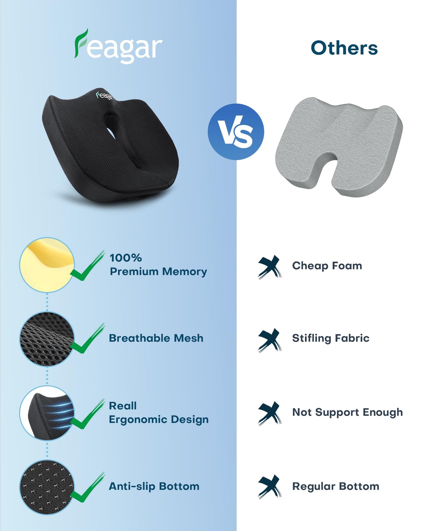 Feagar X Large Memory Foam Seat Cushions for Office Chairs Desk, Chair Cushion Tailbone Pain Relief Extra Dense Hip Sciatica Car Seat Cushion for Long Sitting Black