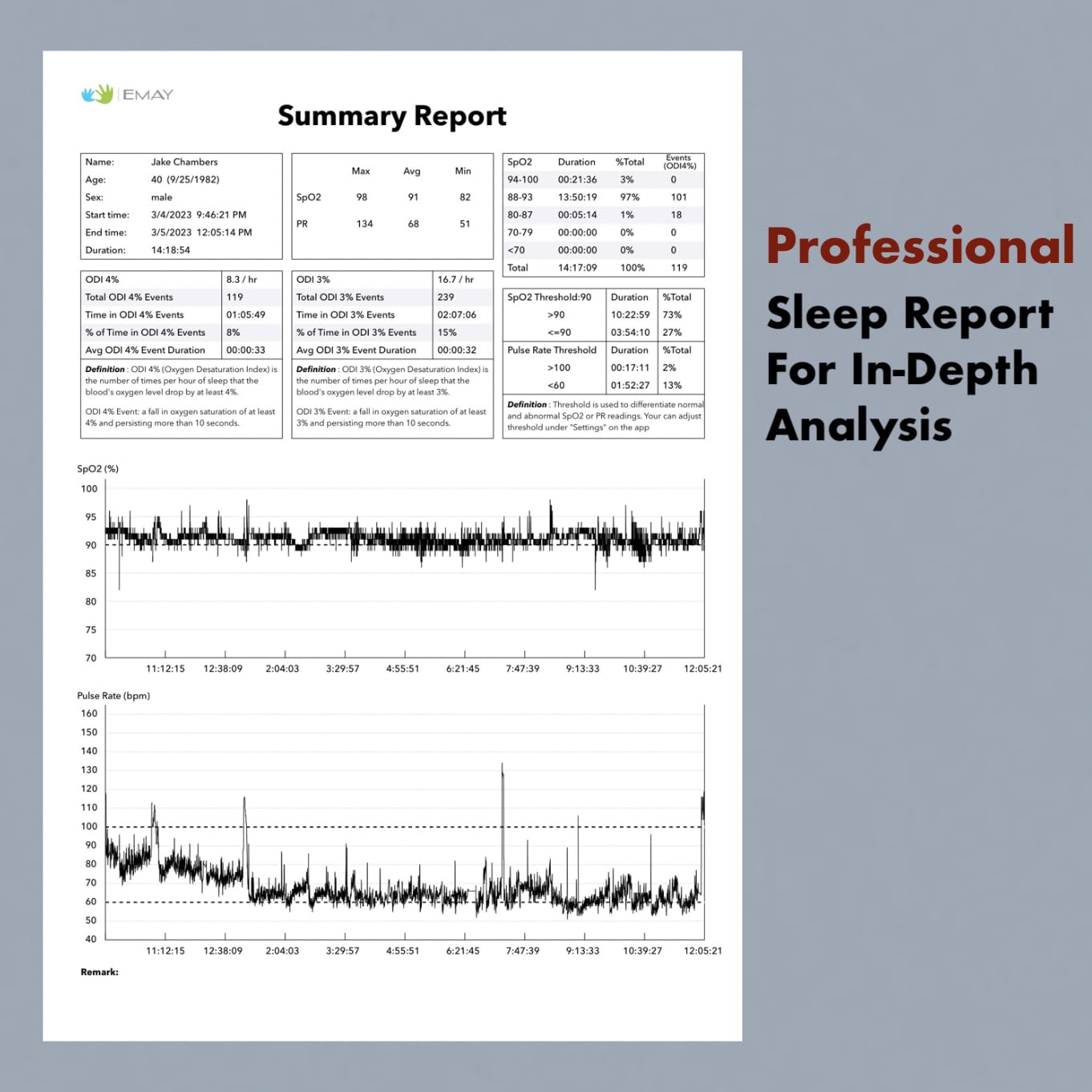 EMAY Sleep Oxygen Monitor with Built-in Recording Capability | Track Continuous Blood Oxygen Levels & Pulse Rate Overnight | Provides Sleep Report & Raw Data