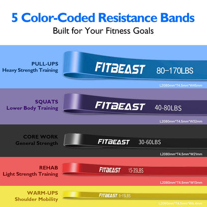 FitBeast Resistance Bands Set, 5 Levels Pull Up Bands for Bodyweight Training, Powerlifting, Muscle Building, Home Gym Workout, Stretching, Stretch Bands with Door Anchor (Bright Spectrum 5-170 LBS)