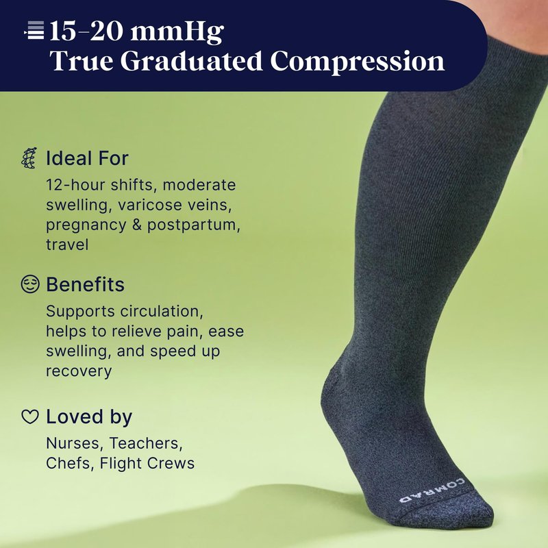 Comrad 3-Pack Knee-High Compression Socks for Multipurpose Wear (Solid Black, Extra Large) - Premium Nylon Support Socks are Thin & Breathable for Pregnancy, Nurses, & Athletes - Men & Women