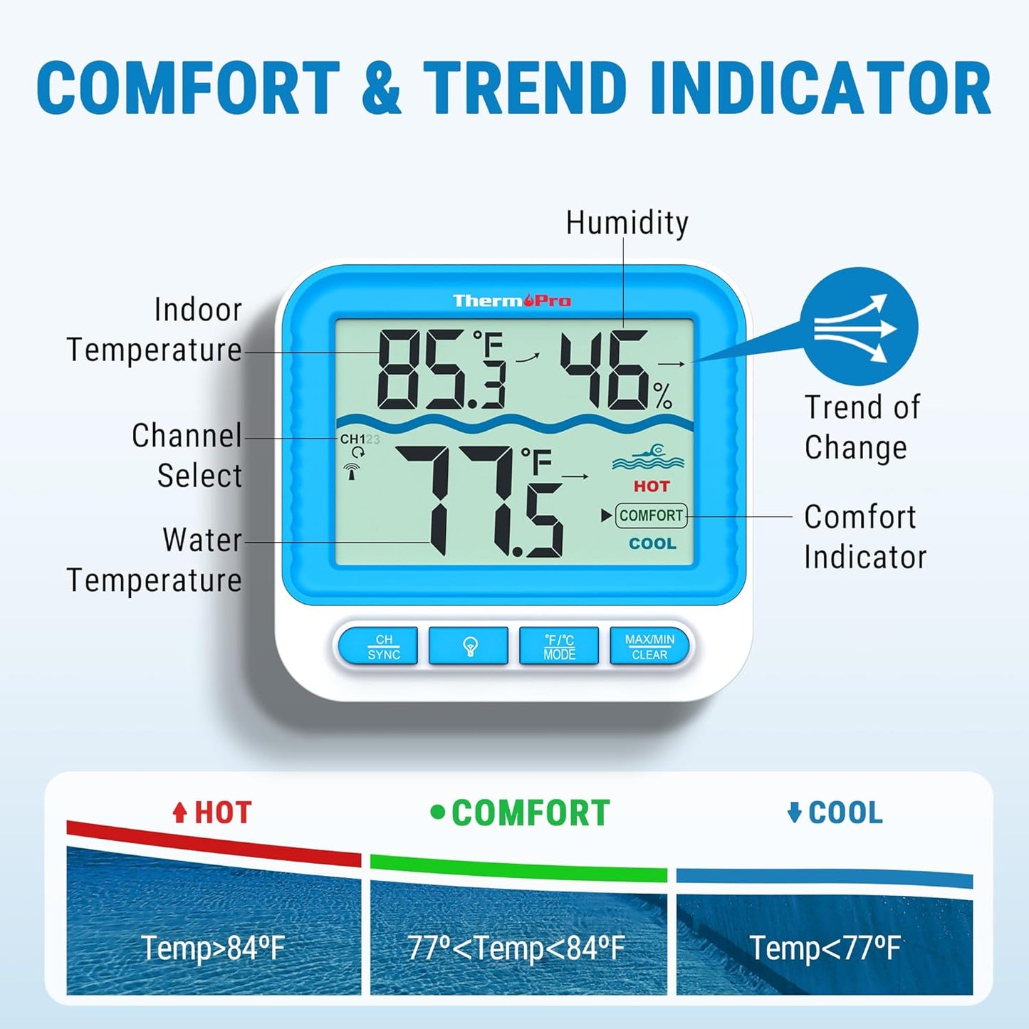 ThermoPro Waterproof Wireless Indoor Outdoor Thermometer for Swimming Pool, Upgraded IPX8 Water Temperature Monitor Floating for Hot Tub, Cold Plunge, Ice Bath, Pond