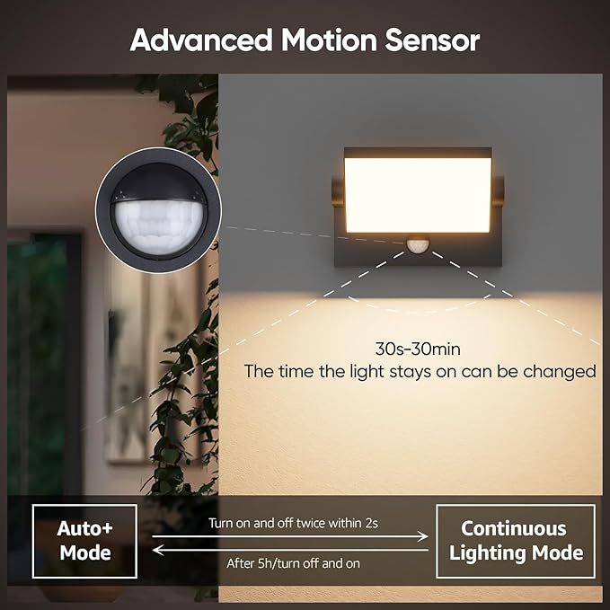 40W Motion Sensor Outdoor Wall Lights, 3000K Black LED Light Fixture, IP65 Waterproof Exterior Porch Light, 360 ° Adjustable Head Flood Wall Lighting for House