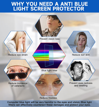 2 Pack 15.6 inch (1920x1080P) Laptop Blue Light Screen Protector, Eye Protection Anti-Scratch and Anti-Glare Screens for Laptops 15.6’’ with 16:9 Aspect Ratio
