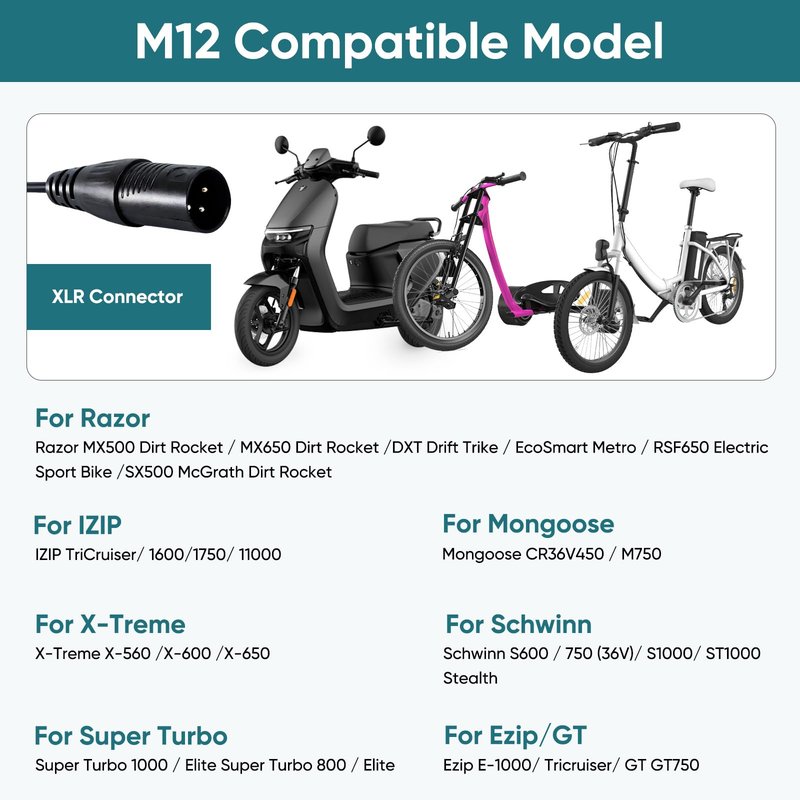 UL Listed 42V 2A Electric Scooter & Hoverboard Charger, 6-in-1 Multi-Plug Scooter Power Adapter Compatible with Segway, Jetson, Gotrax, Ninebot
