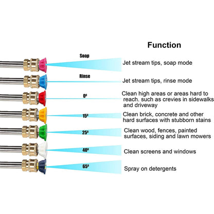 GDHXW X-887 High Pressure Washer Gun with Foam Cannon 2 Adapter 7 Pressure Washer Nozzles,for Car Washing