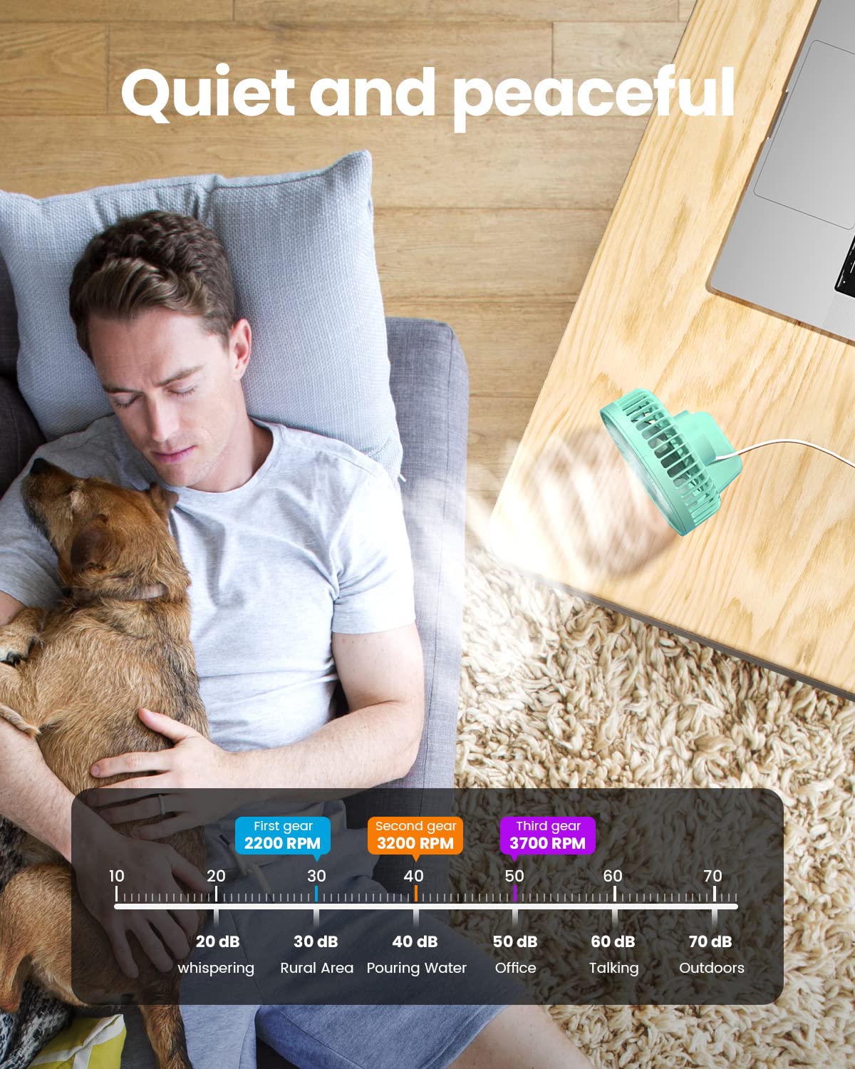 Gaiatop USB Desk Fan, Small But Powerful, Personal Portable Quiet 3 Speeds, Adjustable Mini Table Desktop fan for Cooling Home Office Car Summer Travel Gifts Green