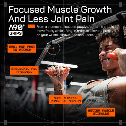 Angles90 Grips - The Original Gym Pull Up Grip Handles | Gym Handles - Lat Pulldown Attachments - Perfect Grips for T-bar Row, Cable Machine, D Handle - Grip Strength Trainer - Gym Equipment - Lat Bar