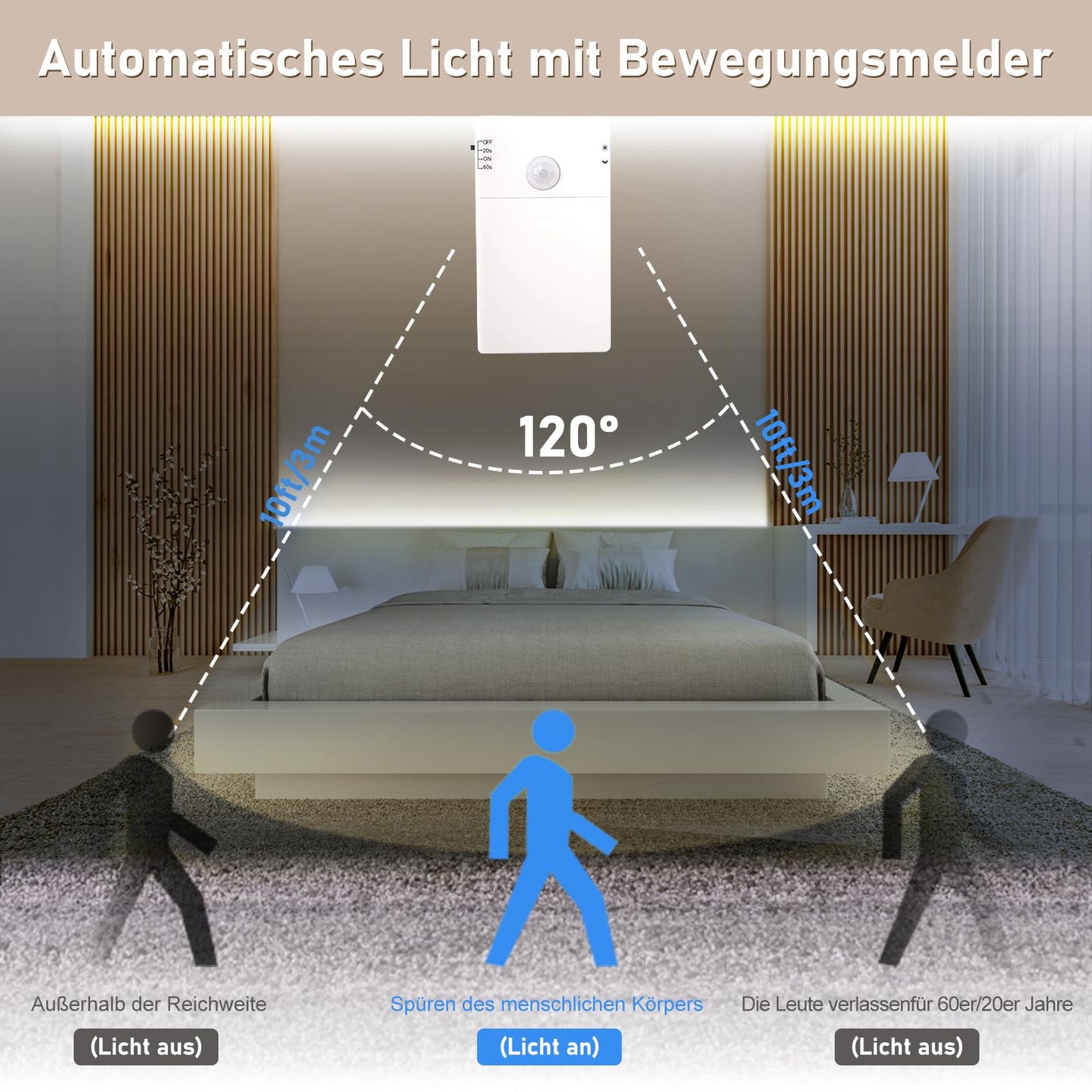 LED Strip Motion Sensor Battery Operated 2 m 60 LED Light Strip Motion Sensor Battery for Cabinets, Stairs, Kitchen (Cool White)