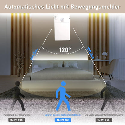 LED Strip Motion Sensor Battery Operated 2 m 60 LED Light Strip Motion Sensor Battery for Cabinets, Stairs, Kitchen (Cool White)