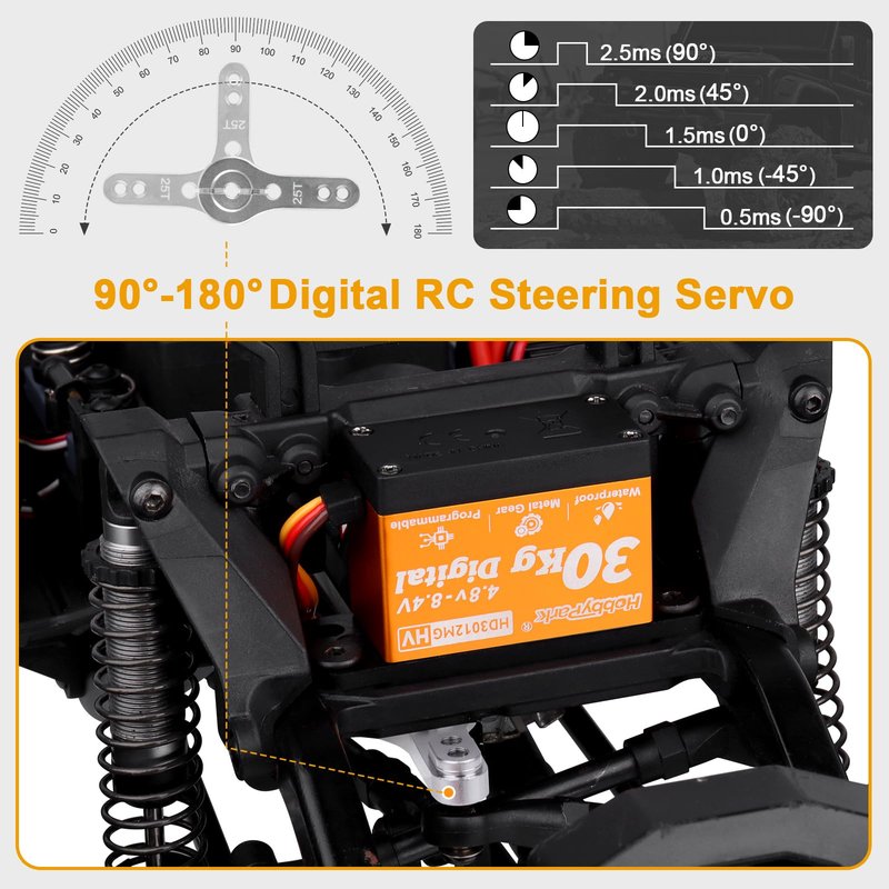 HobbyPark Waterproof 30kg RC Servo High Torque Steering Servo Motor Metal Gear All Stainless Steel Gears for Robotics DIY, RC Cars,Crawlers, Trucks, Buggy, Control Angle 180° (30kg Torque)