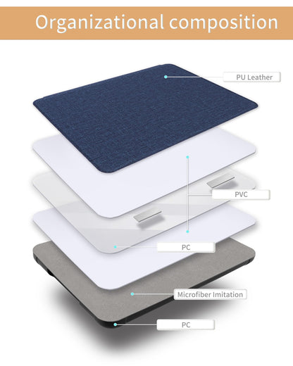 WALNEW Case for 7" All-New Kindle Paperwhite 12th Gen 2024 and Kindle Colorsoft Signature Edition, Premium PU Leather Protective Cover for Kindle Paperwhite with Auto Wake/Sleep (Navy Blue)