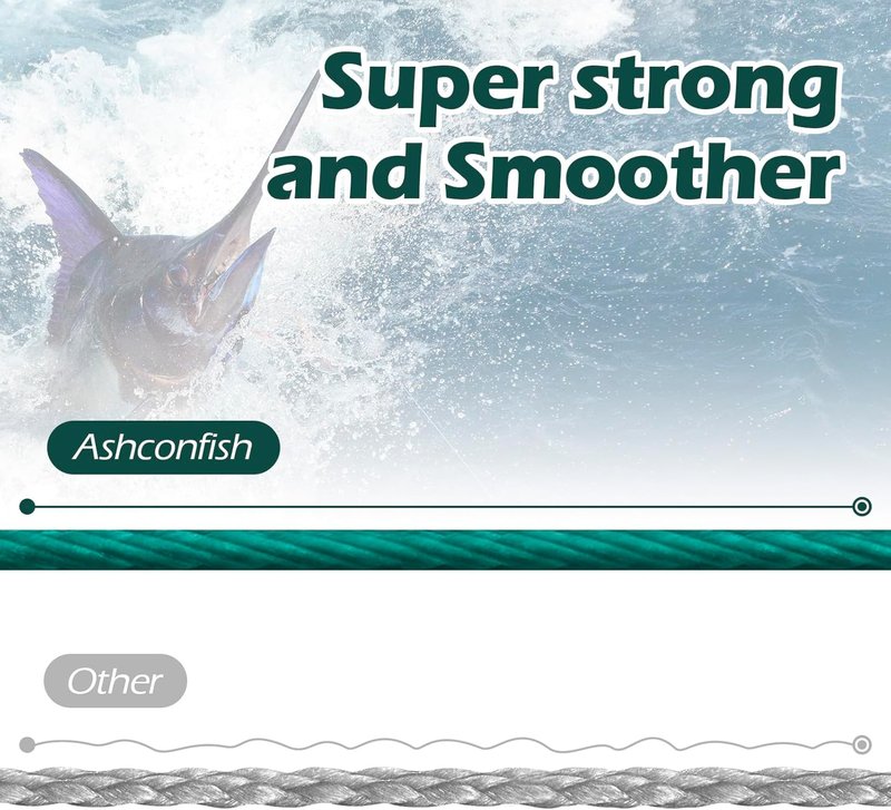 Braided Fishing Line - Super Strong 4-Strand PE Wire | 6lb-100lb Test, 100M-1000M, Abrasion Resistant, Zero Stretch, Multiple Colors