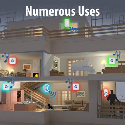 Fosmon WaveLink Door Chime Driveway Alarm Guard Wireless Motion Sensor (500 Feet, 58 Tunes, 5 Volume Levels, LED Indicators) Motion Detector Home/Business/Store Entrance Alert (1 Receiver + 2 Sensor)