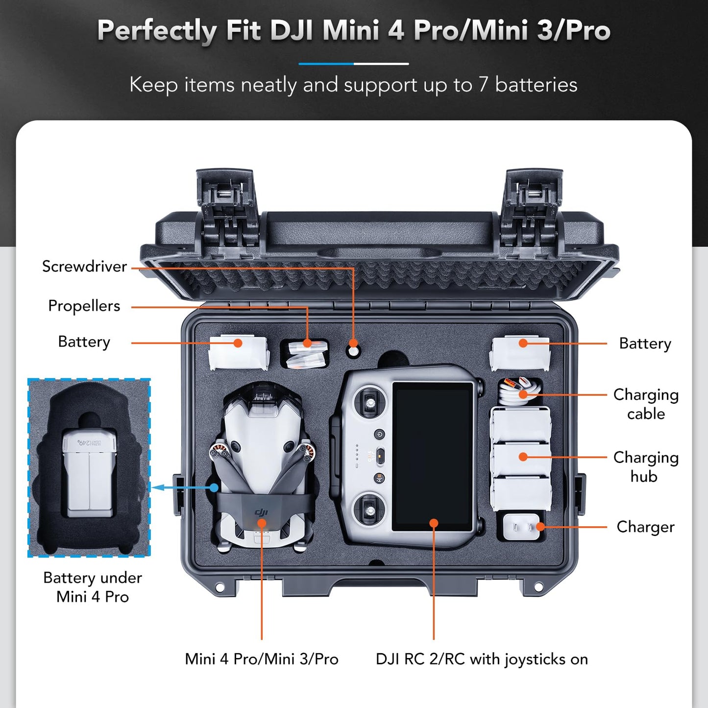 Lykus Titan MM410 Waterproof Hard Case for DJI Mini 4 Pro/Mini 3/ Pro and DJI RC 2/ RC/RC-N2, Support 7 Batteries and RC Lanyard [CASE ONLY]