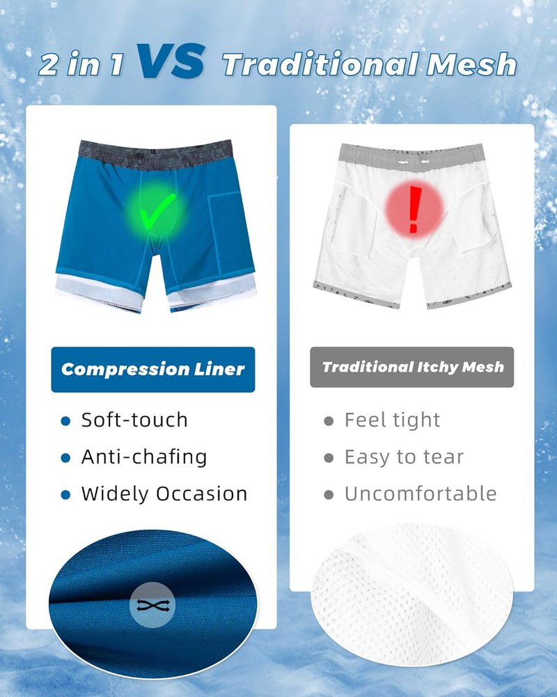 Men's Swim Trunks with Compression Liner - Quick Dry 5-Inch Bathing Suit with Zipper Pockets