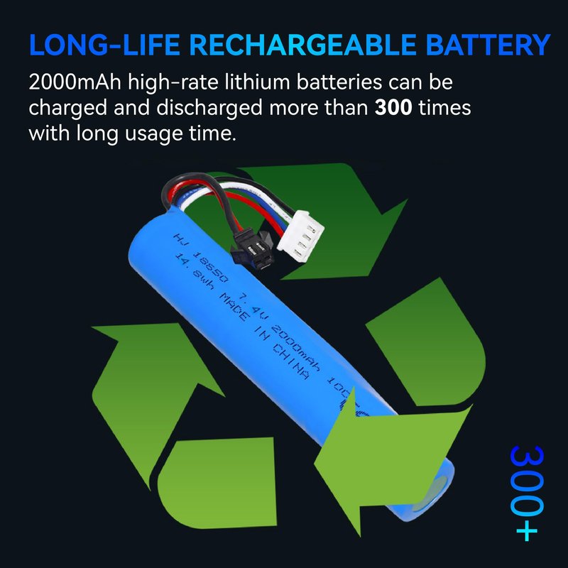 RunCam 7.4V 2000mAh Battery for Splatter Ball Gun Gel Bead Blaster Airsoft: 2 Pack Rechargeable Replacement Batteries with USB Charging Cable SM2P Plug Compatible with Splatrball SRB1200 400 400-SUB