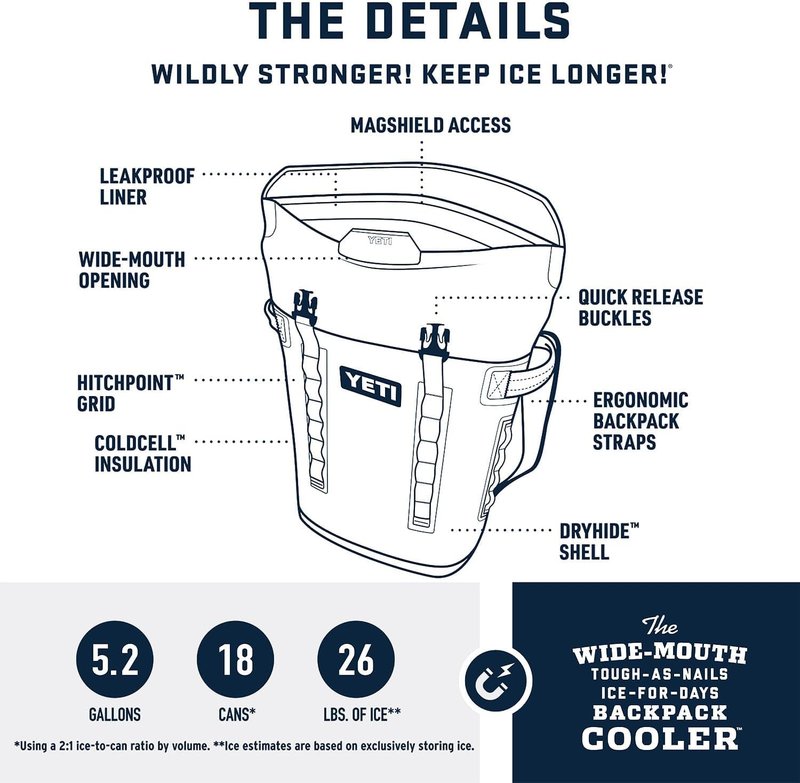 YETI Hopper M20 Backpack Soft Sided Cooler with MagShield Access, Ridgeline