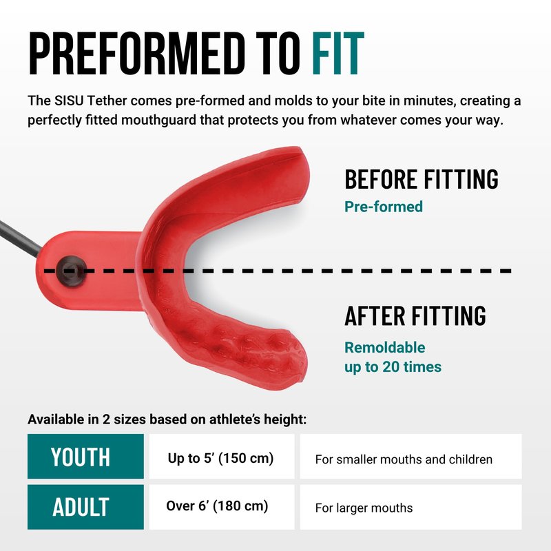 SISU Tether Adult Mouthguard, Intense Red - Pre-Formed Protection with Strap for Football, Hockey, Lacrosse, Caged-Helmet Sports - Remoldable Up to 20 Times - Works for Braces - Non Toxic