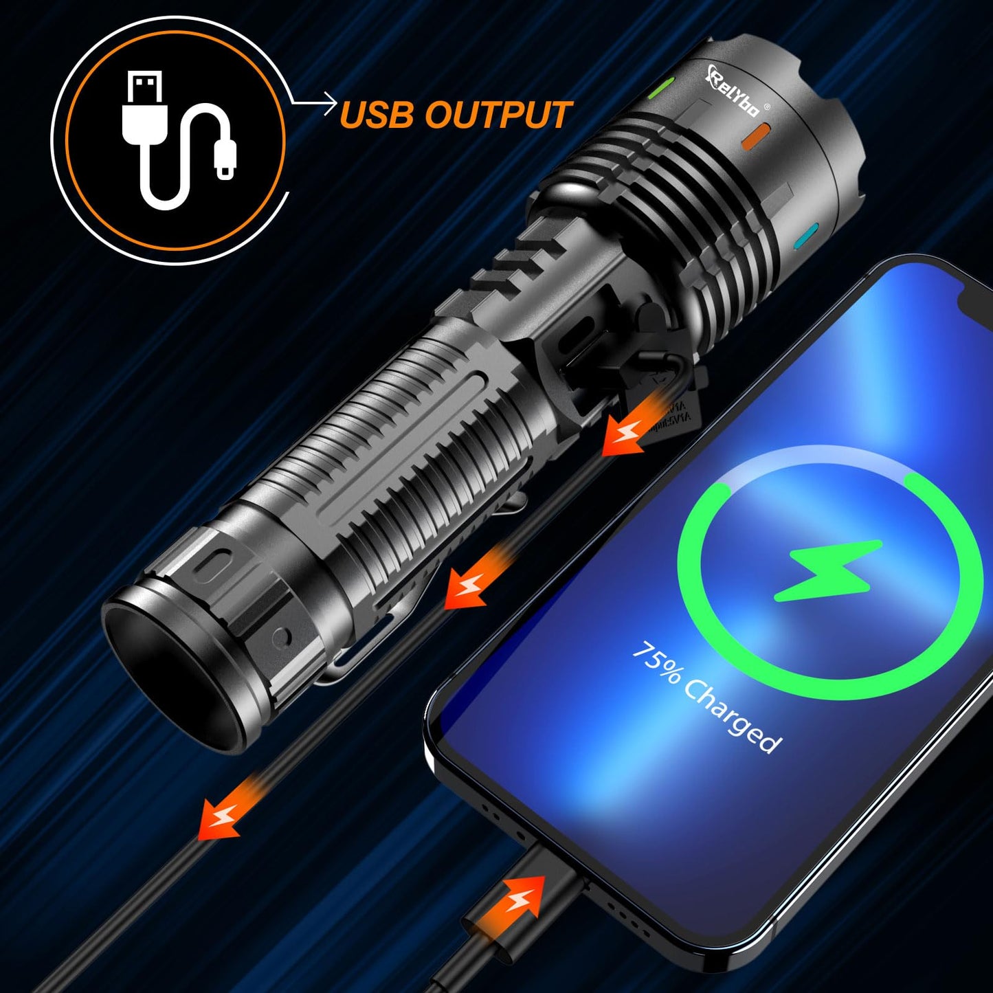 Relybo Torches LED Super Bright Rechargeable, Flashlight 500000 Lumens XHM88 Torches Battery Powered, Led Torch Rechargeable, Powerful Torch Flash Light for Dog Walking Hiking Camping Emergency Gift
