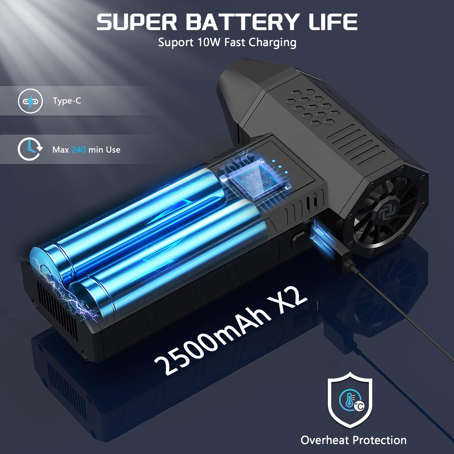 JVSCAM Compressed Air Duster - Electric Air Duster with Brushless Motor - 3 Gear Adjustable Cordless Air Blower - Rechargeable Air Duster for PC, Keyboard, Car, Outdoors, Home (X3)