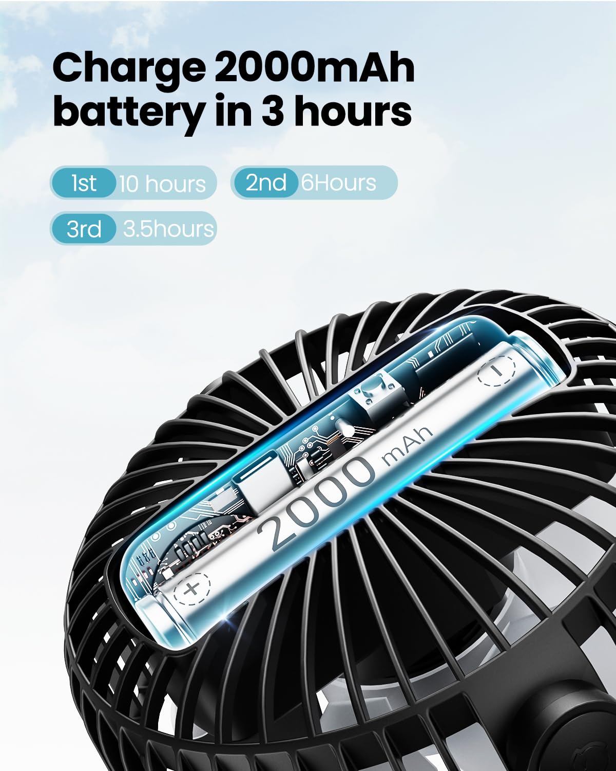 Gaiatop Portable Clip on Fan Battery Operated, Small Powerful 3 Speed Quiet 360° Rotate, USB Rechargeable Mini Personal Cooling Fan for Desk Table Home Office Stroller Camping Women Gifts Black Blue