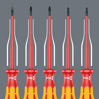 Wera 05135961001 Screwdriver Set Kraftform PlusSerie 100" 160iSS-7 pcs, Red-Yellow
