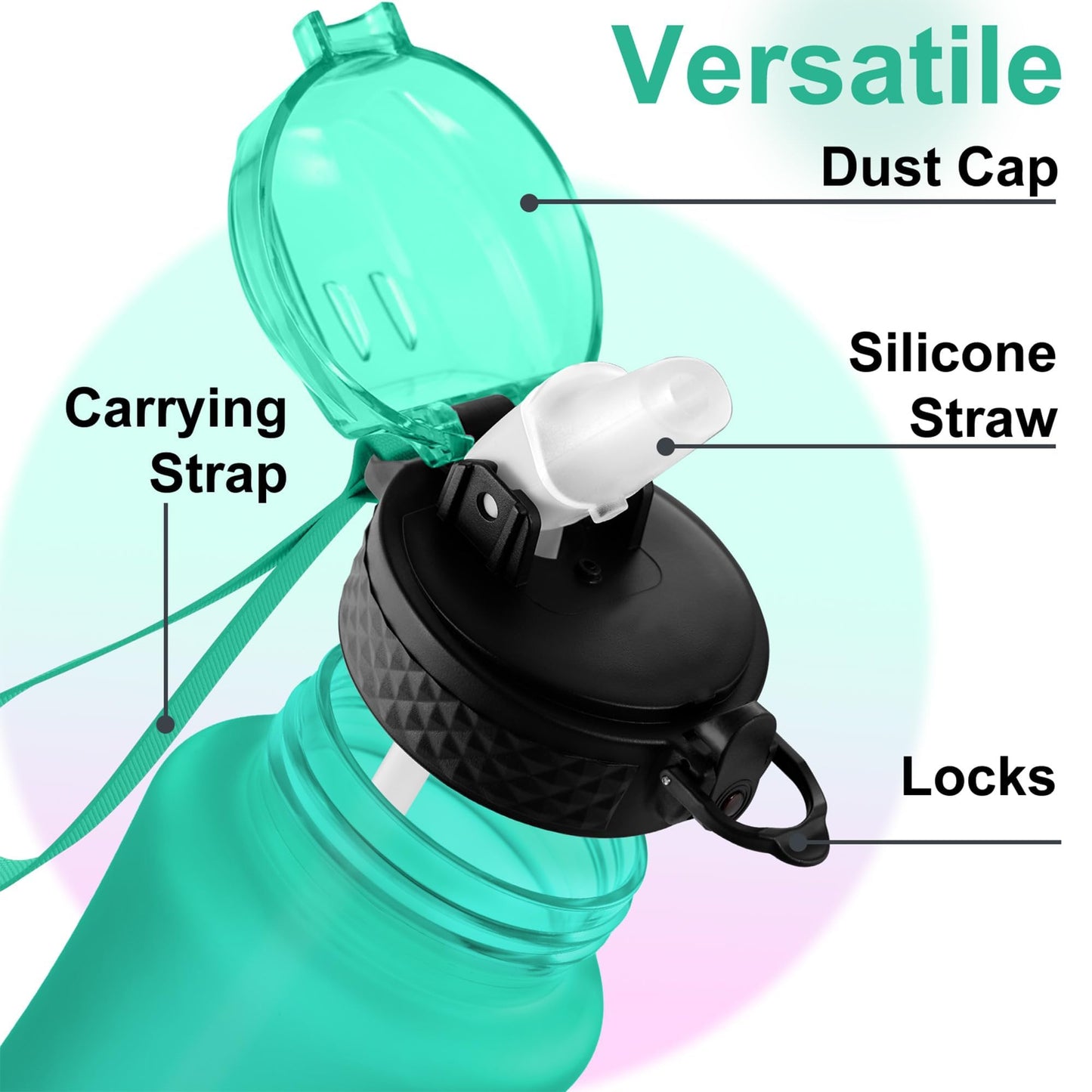 GOPPUS Kids Water Bottle with Straw Spout Lid 10pcs Stickers 12 oz Leak-proof BPA Free Motivational Time Marker Tritan Plastic Water Bottles for Girls Boys School Sports