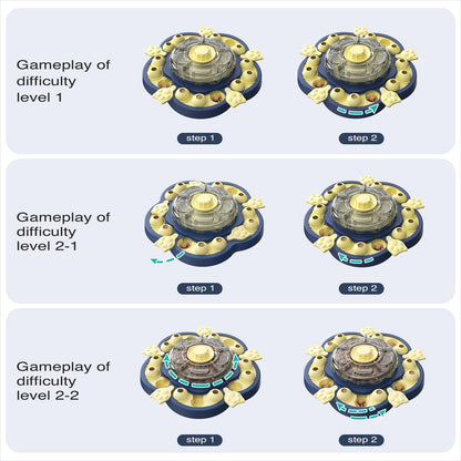 KADTC Dog Spinning Puzzle Toy Level 3 in 1 Treat Dispenser Kibble Dispensing Toys for Small/Medium/Large Dogs Slow Food Puzzles Feeder Puppy Brain Mental Stimulation Interactive Enrichment Mind Game