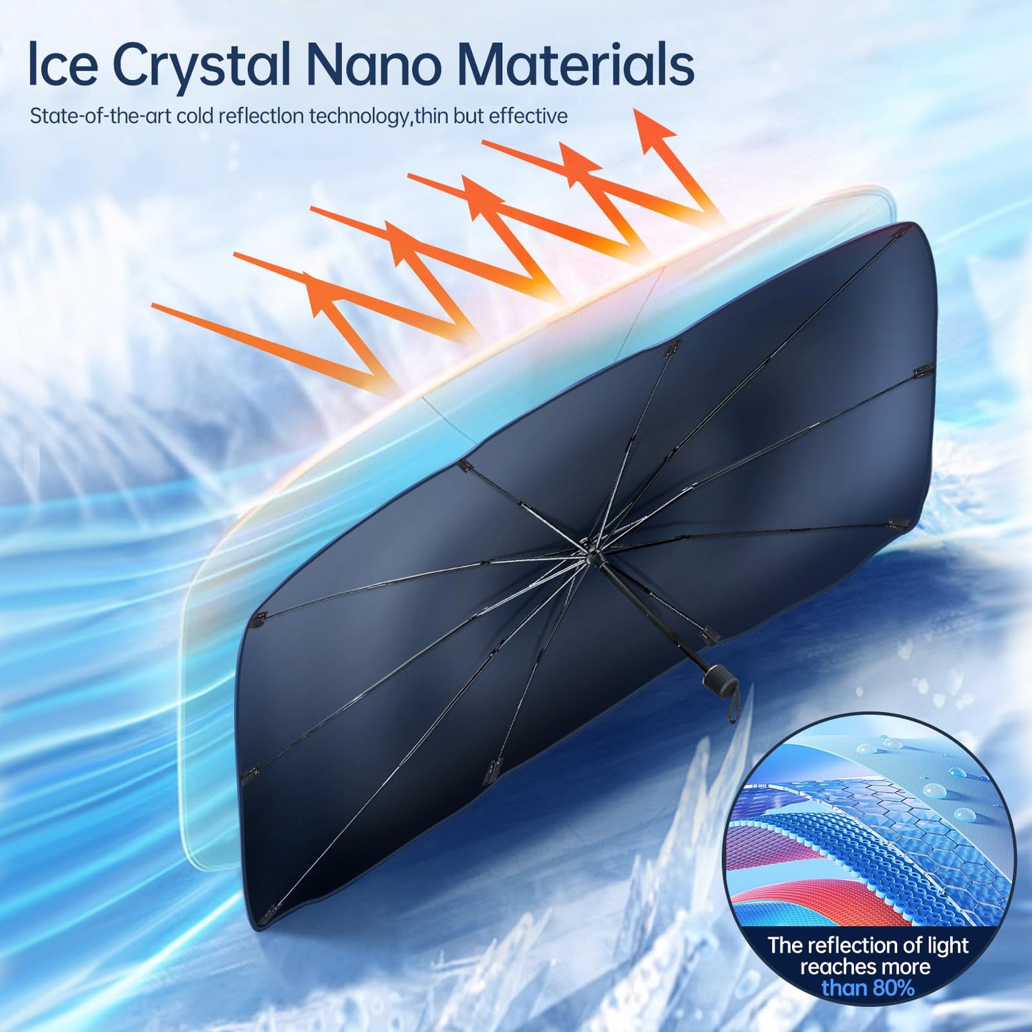 Car Windshield Sun Shade Umbrella, Foldable Car Umbrella Sunshade Cover Protect Vehicle from UV Sun, Easy to Store and Use, Keeps Vehicle Cool, Fit Most Vehicle (57 x 31 inches)