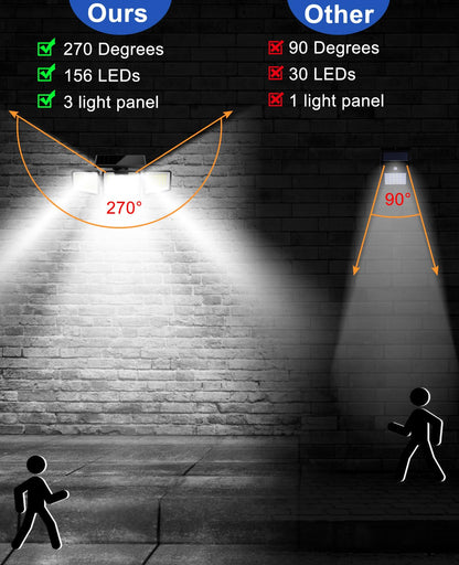 156LED Solar Lights Outdoor, Solar Security Lights Outdoor Motion Sensor 270° Wide Lighting Angle, Solar Floodlight IP65 Waterproof, Solar Wall Lights for Front Door, Yard, Garage, Garden (1 Pack)