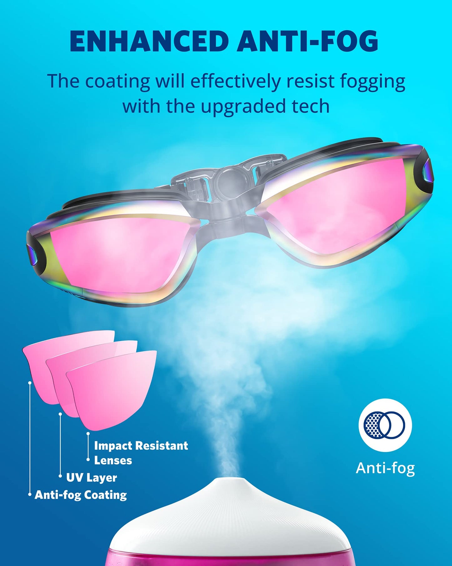 Aegend Swim Goggles 2-Pack, No Leaking Anti-Fog UV Protection Mirrored Swim Glasses for Adult Men Women, Wide View Outdoor