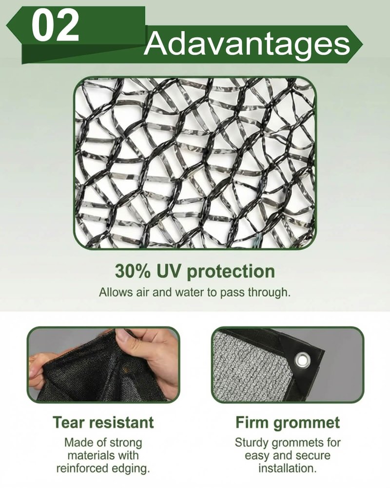 vensovo 30% Sunblock Shade Cloth Net Black Resistant - 8x20 Ft Garden Shade Mesh for Plant Cover, Greenhouse, Chicken Coop, Kennels, Tomatoes Plants