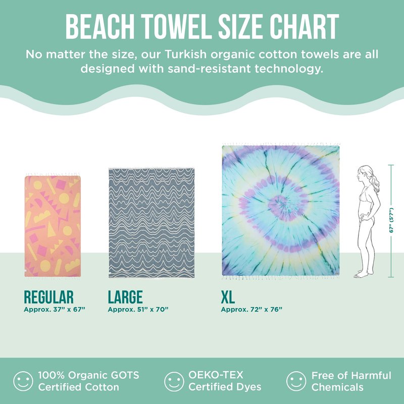 Sand Cloud Extra Large Turkish Beach Towel - Sand Resistant - 100% Organic Turkish Cotton Yarn - Quick Dry Towel for Beach, Picnic Blanket or Throw - As Seen on Shark Tank - Tie Dye (Mint Baja)
