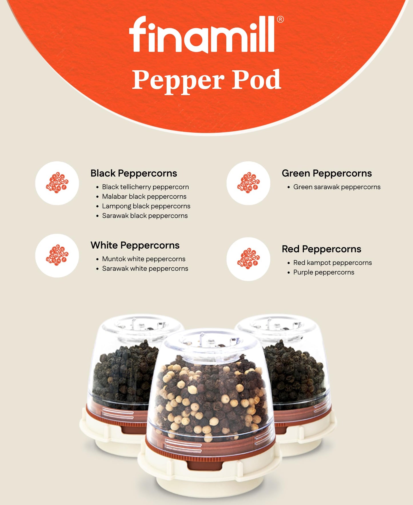 FinaMill Classic Battery-Operated Spice Mill Bundle with Black Trio Stackable Tray – One-Handed Grinder with Interchangeable Pods with Adjustable Coarseness - Valentines Day Gifts for Food Lovers