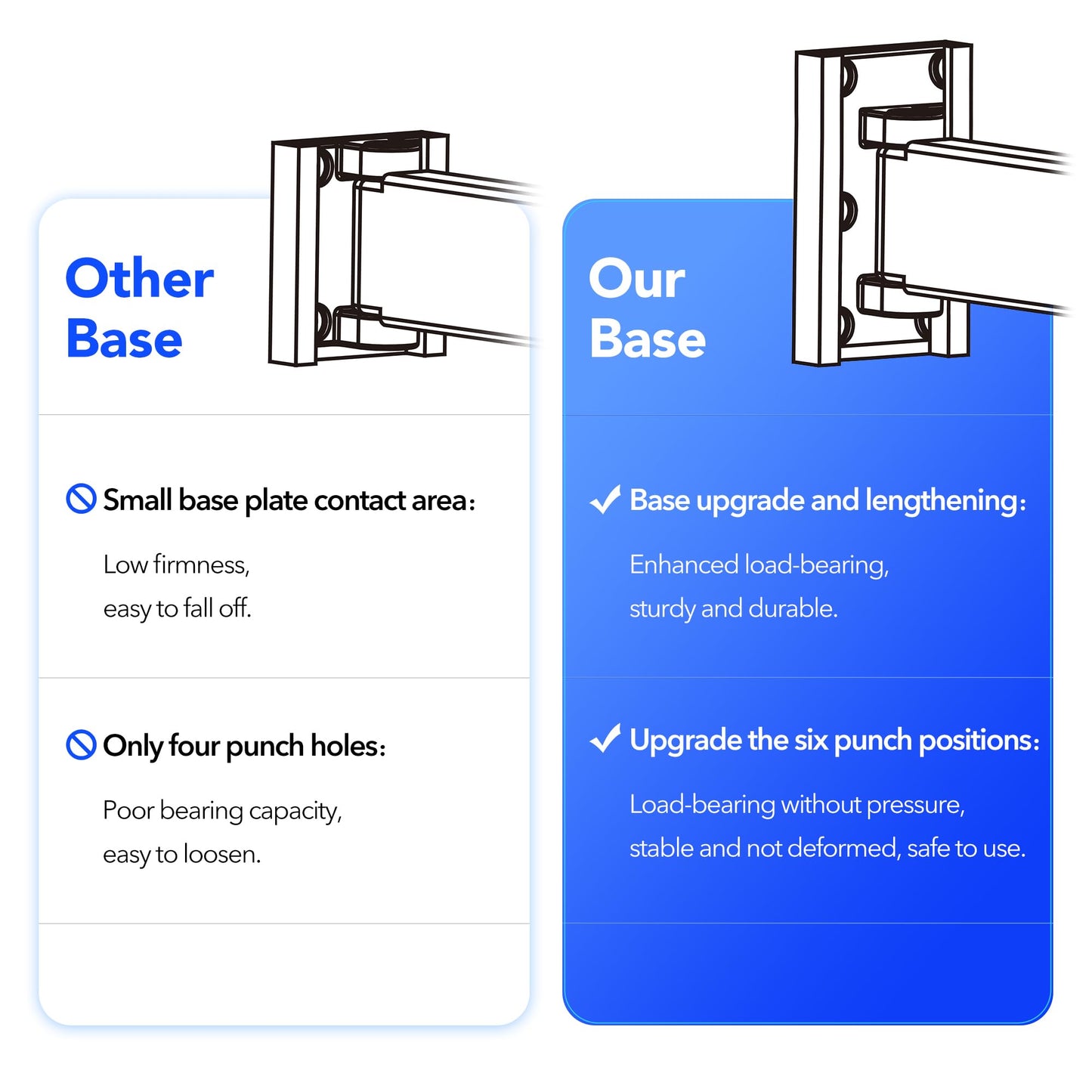 BOQORAD Clothes Drying Rack Wall Mounted,Drying Rack Clothing,Laundry Drying Rack Wall Mount,Collapsible Drying Racks for Laundry,Retractable,Foldable,Clothes Dryer Rack(White-J Type Hooks)