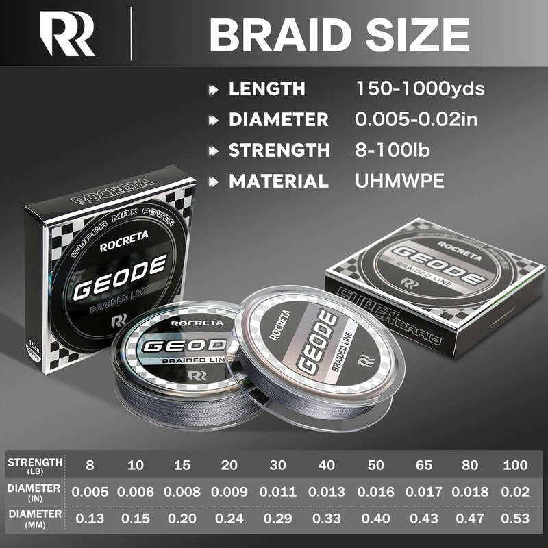 ROCRETA Geode Braided Fishing Line, Super Strong Power Braid Lines for Saltwater and Freshwater Fish 30lb, 500yds，Gray