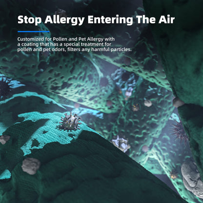 AROEVE MK04 Air Filter Replacement 4-in-1 Filter for Pollen Pet Dander Hair - Pet Dander Version