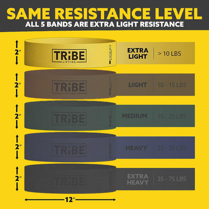 Tribe Lifting Fabric Resistance Bands for Glutes & Legs | 5 Fabric Workout Bands Set | Thick Booty Bands for Squats, Lunges, Hip Training, Physical Therapy & Home Workouts