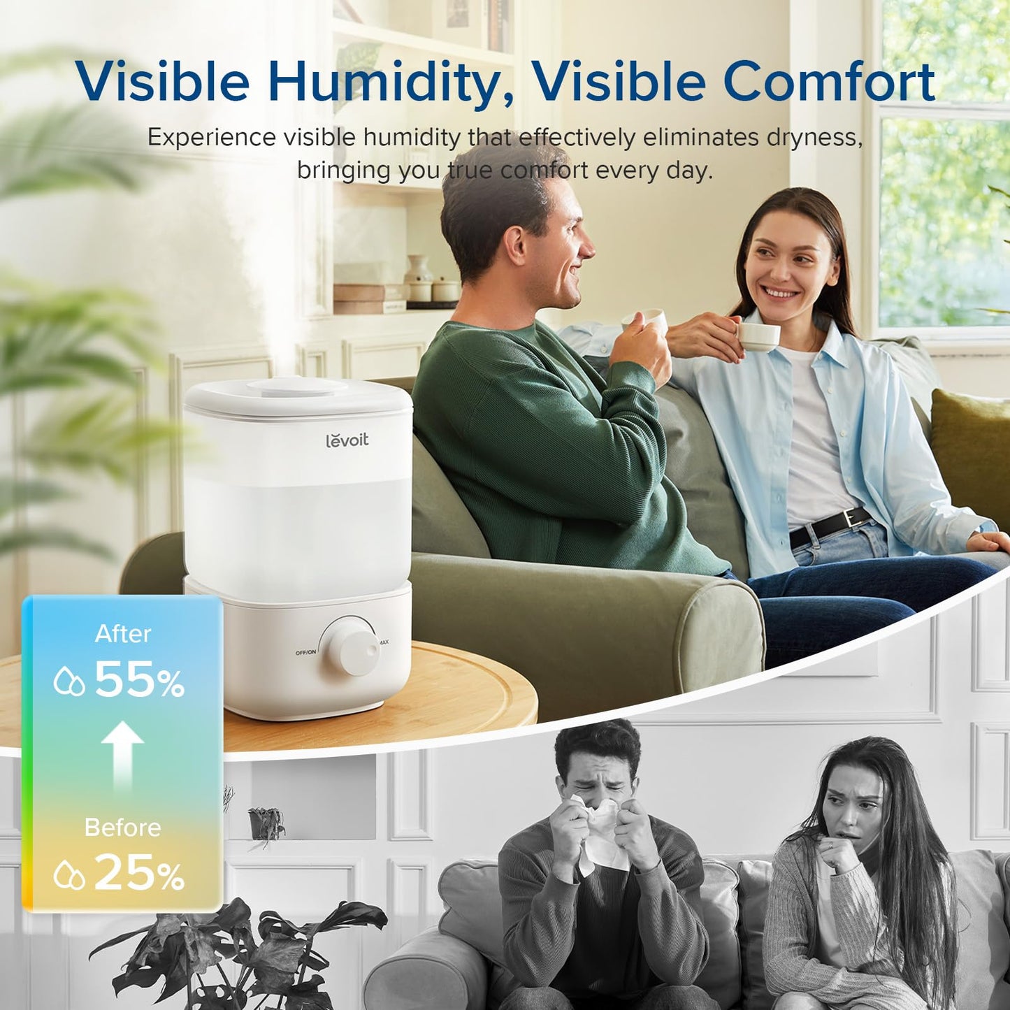 LEVOIT Humidifier for Bedroom, Ultra-Quiet 23dB, Easy to Fill & Clean, Cool Mist Air Humidifier for Home, Baby Nursery & Plants with 360° Rotation Nozzle, Auto Shut-off and Top Fill, Up to 25H