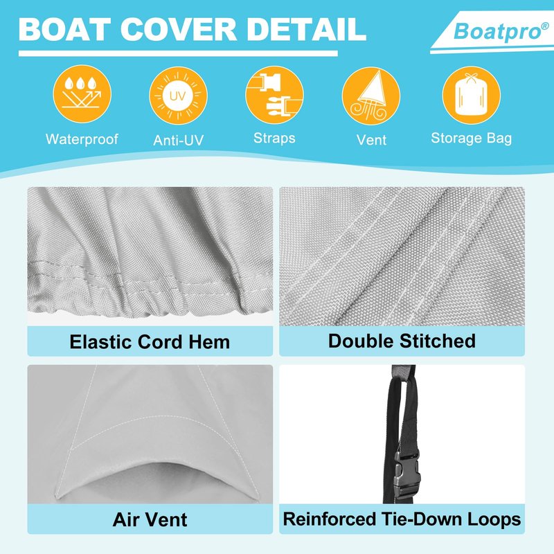 Boatpro Trailerable Boat Cover 17-19ft with Outboard Motor Cover, 900D Marine Canvas Waterproof & UV-Proof Heavy Duty Boat Covers for 17 feet 18ft 19' Foot V-Hull Bass Boat Runabout Boat, Gray