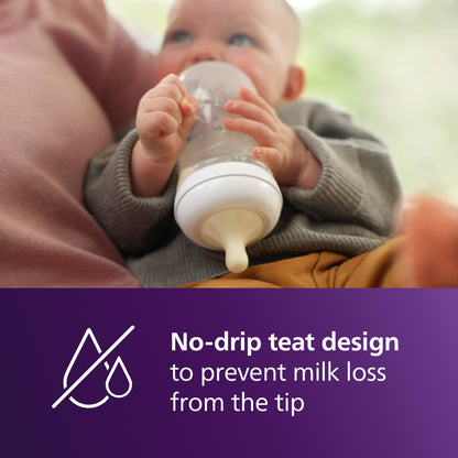 Philips Avent Natural Response Baby Bottle - 2 x 125ml Baby Milk Bottle for Newborns and Up, BPA Free, 0+ Months (Model SCY900/02)