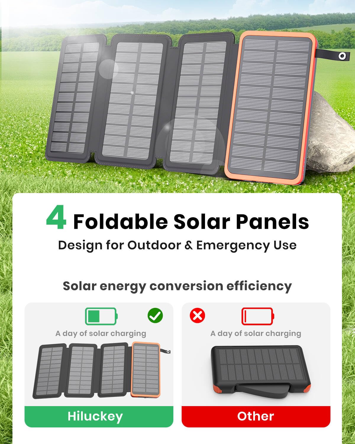 Hiluckey Solar Charger 25000mAh, Outdoor USB C Portable Power Bank with 4 Solar Panels, 3A Fast Charge External Battery Pack with 3 USB Outputs Compatible with Smartphones, Tablets, etc.