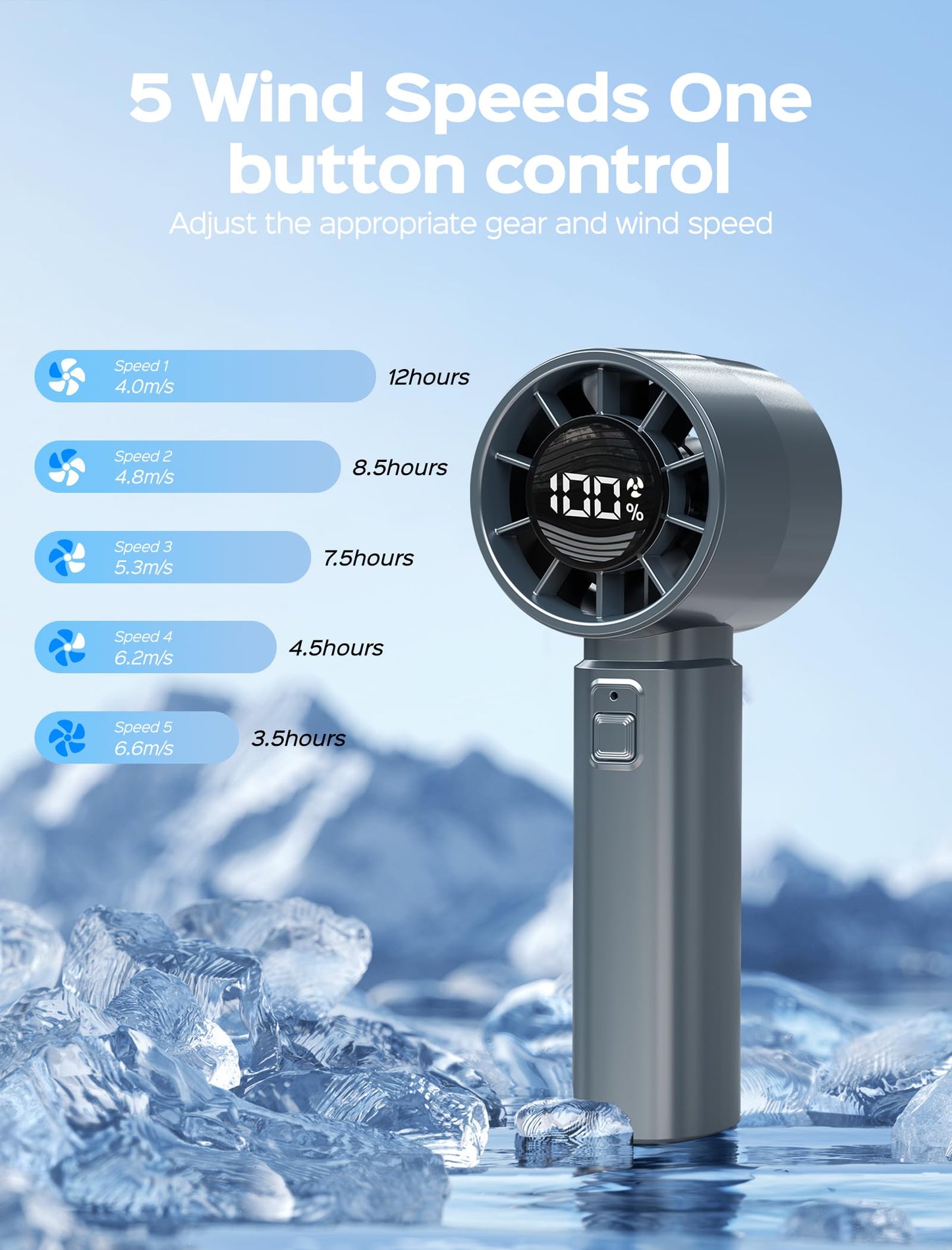 ERABAY Portable Handheld Fan, High Speed Cooling, 5 Speeds Adjustable, 4000mAh USB Rechargeable Mini Personal Hand Fan With Digital Display,Gifts for Women Men Travel/Camping/Outdoor-Dark Blue