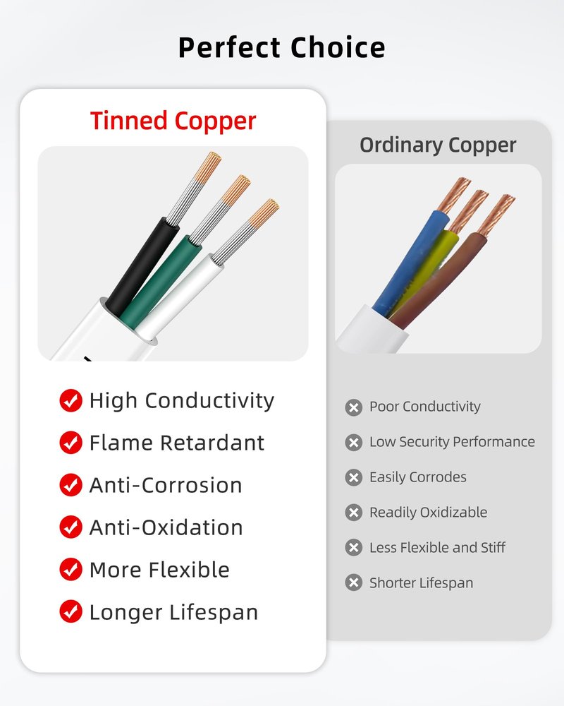 NAOEVO 14 Gauge Marine Wire, 14/3 Triplex Marine Electrical Cable, Waterproof/Insulated PVC/Oxygen-Free Tinned Copper 14 AWG Wire for Boat, Automotive, RV, Solar, LED, Trolling Motor (100FT)