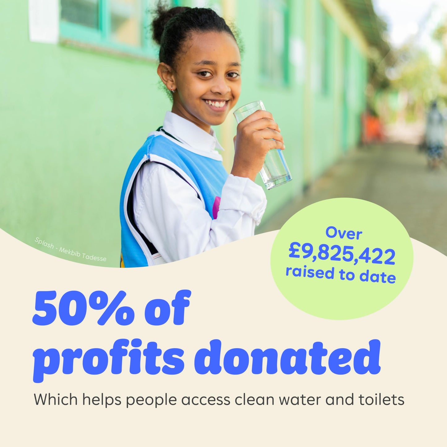 Who Gives A Crap – 100% Recycled, Twice as Long, Sustainable Toilet Roll, Box of 48 (3-Ply, 400 Sheets) - Soft, Strong, Sustainable