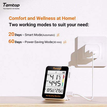 Temtop Air Quality Monitor PM2.5 Indoor Digital Hygrometer Thermometer Humidity Monitor for Home Office Bedroom Livingroom S1