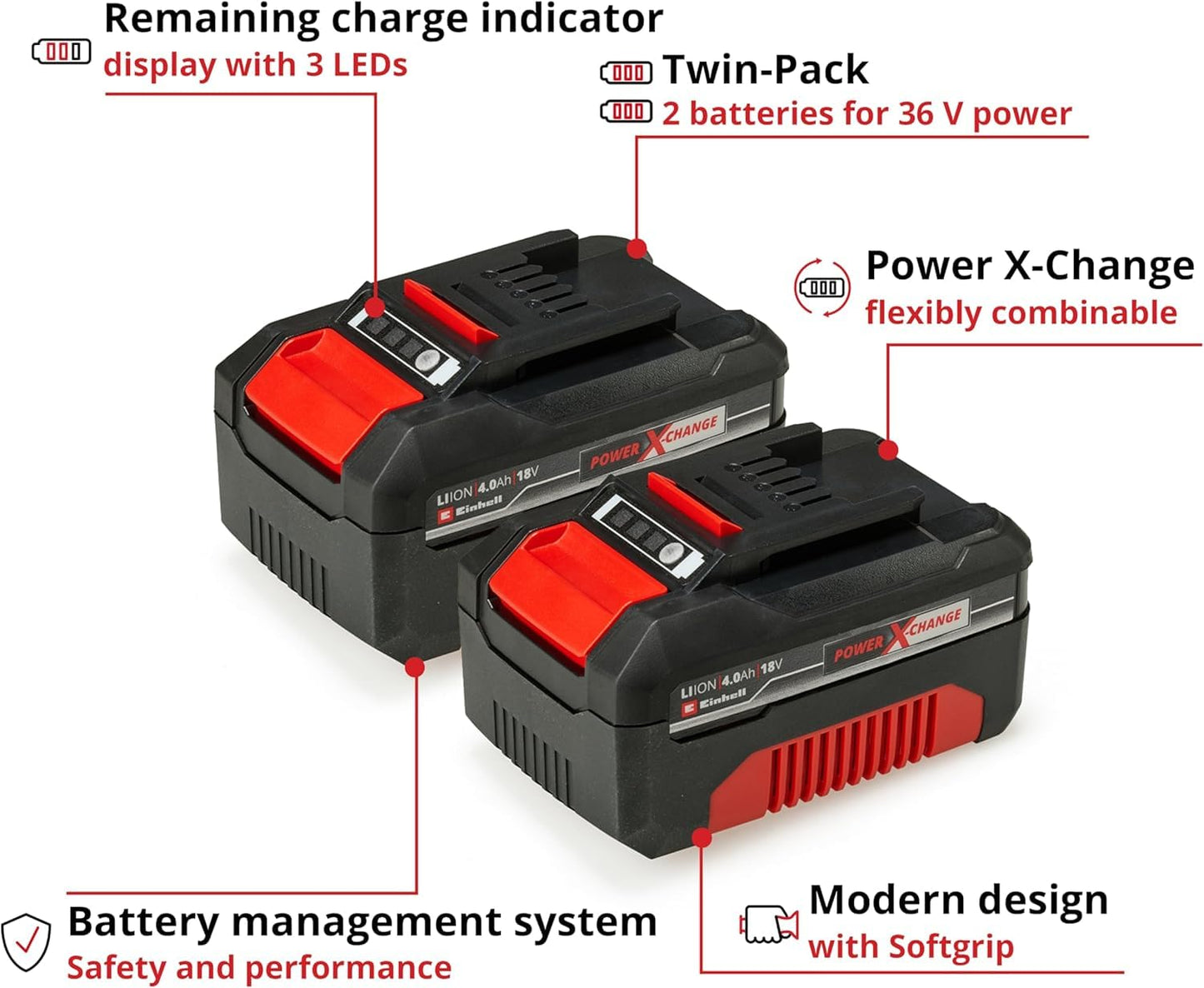 Einhell Power X-Change 18V, 4.0Ah Lithium-Ion Battery Twin Pack - 2 x 4,0Ah Batteries Universally Compatible With All Einhell PXC Power Tools And Garden Machines